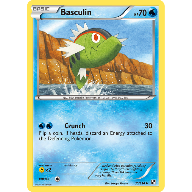 Basculin [Black & White]
