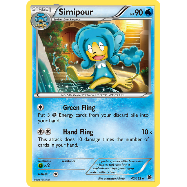 Simipour [BREAKthrough]