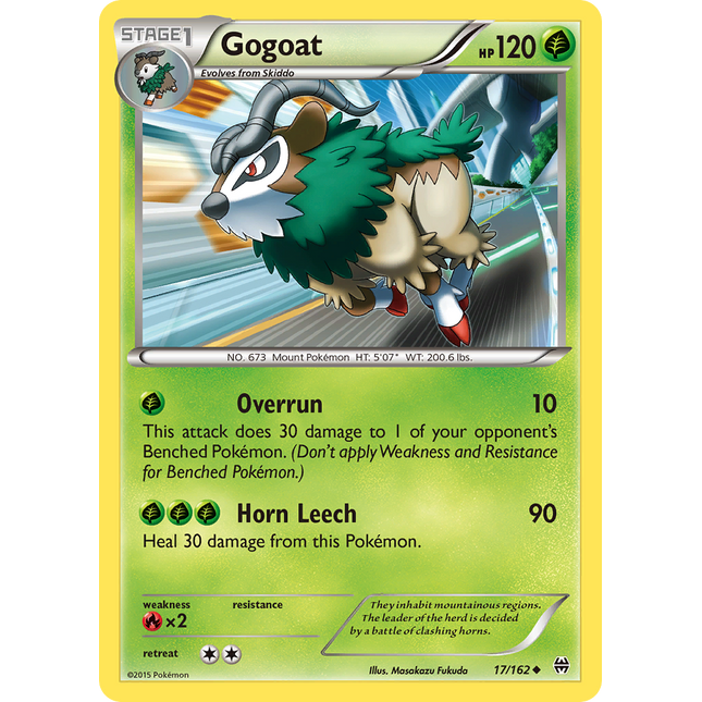 Gogoat [BREAKthrough]